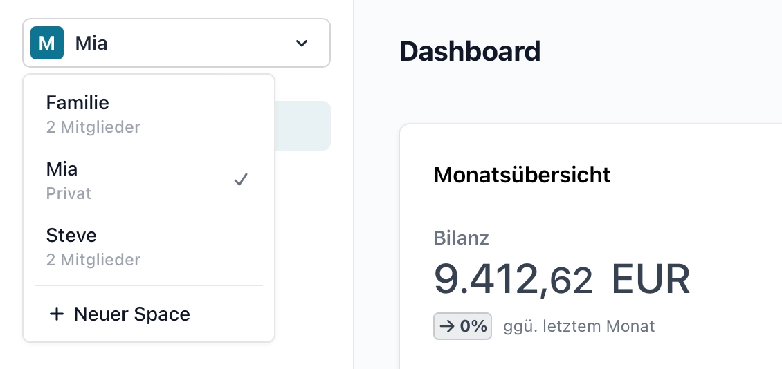 Beispiel für Spaces